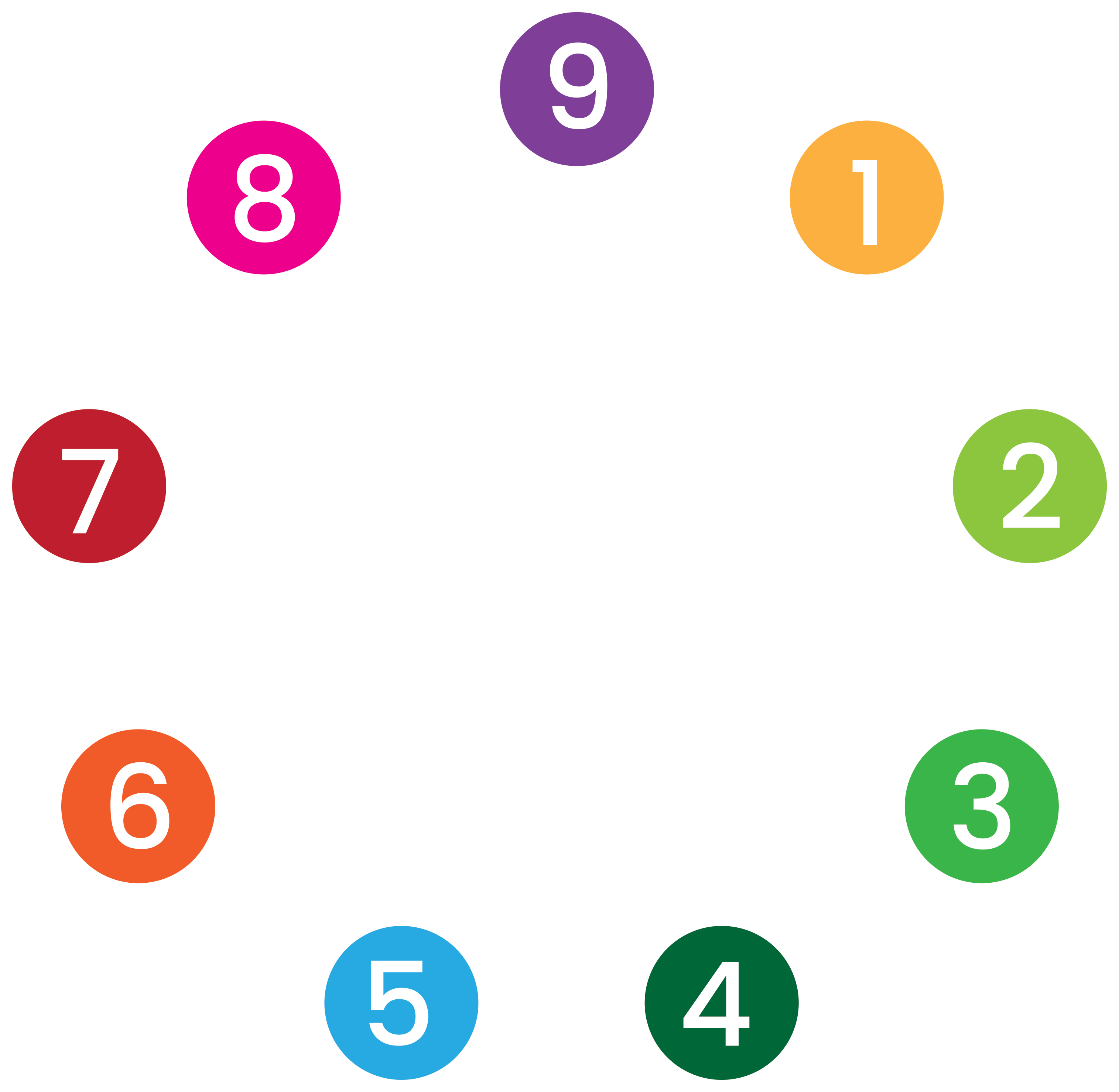 Enneagram Network Australia